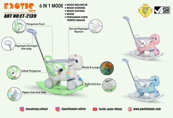 RIDE ON EXOTIC ET-2139 - Gambar 6