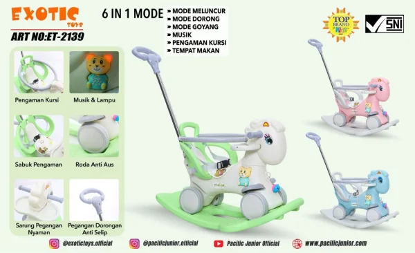 RIDE ON EXOTIC ET-2139 - Gambar 5