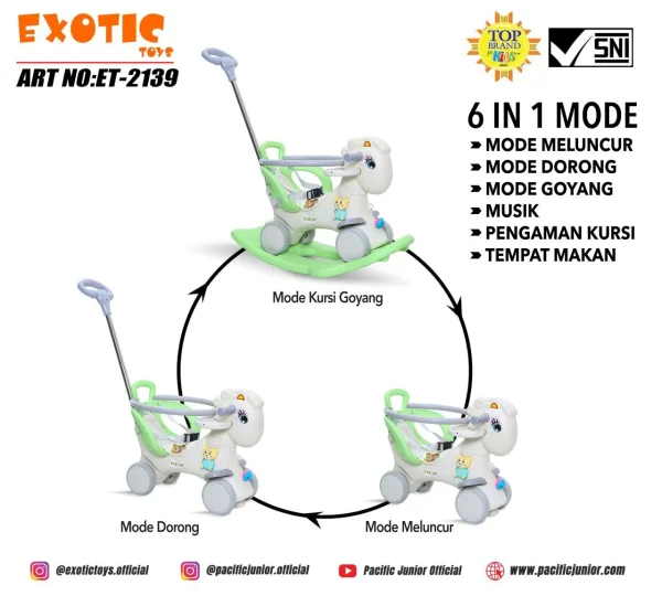 RIDE ON EXOTIC ET-2139 - Gambar 4
