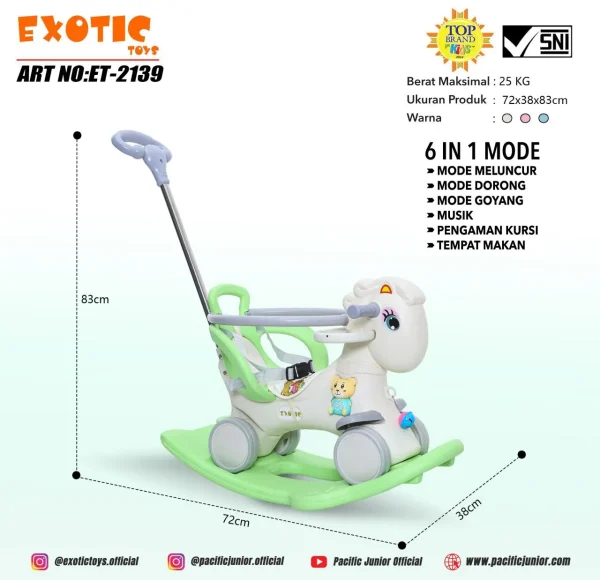 RIDE ON EXOTIC ET-2139 - Gambar 3