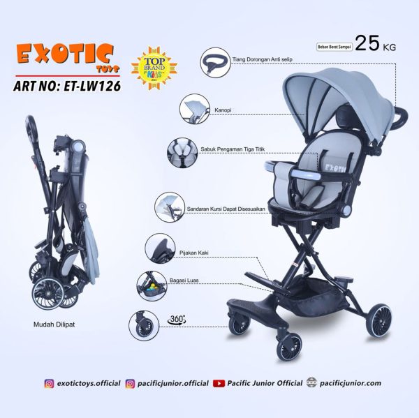 MAGIC STROLLER EXOTIC ET-LW126 - Gambar 6