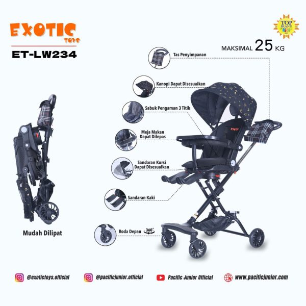 MAGIC STROLLER EXOTIC ET-LW234 - Gambar 6
