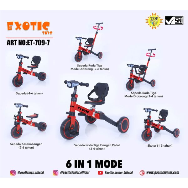 BALANCE BIKE EXOTIC ET-709-7 (6 IN 1) - Gambar 6