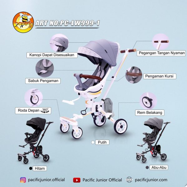 MAGIC STROLLER PACIFIC JR PC-LW999-1 - Gambar 3