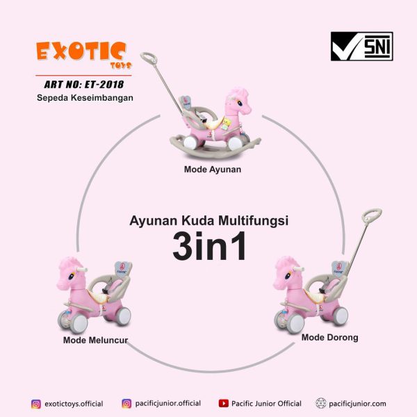 RIDE ON EXOTIC ET-2108 (3 IN 1) - Gambar 3