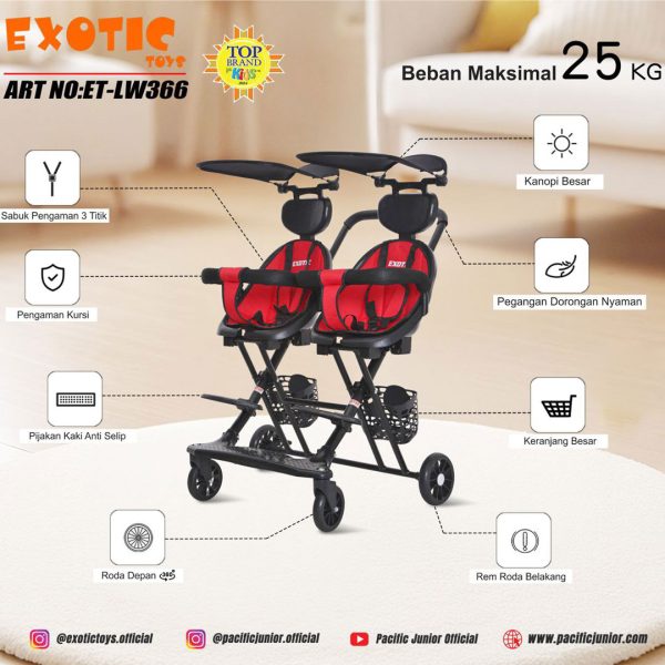 MAGIC STROLLER EXOTIC ET-LW366 (TWINS) - Gambar 2