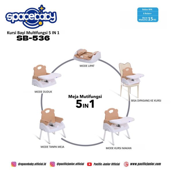 FOLDING BOOSTER SEAT SPACEBABY SB-536 (5 IN 1) - Gambar 5